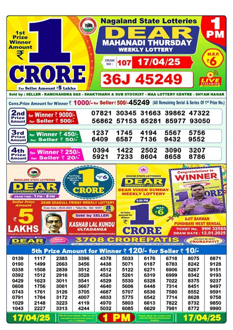 17 tarikh ka lottery sambad|Dear Lottery Result Today 1 PM 6 PM 8 PM(22.
